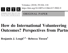 Journal article cover titled 'How do International Volunteering Programs Affect Outcomes? Perspectives from Partners' by Benjamin J. Lough and Rebecca Tiesen